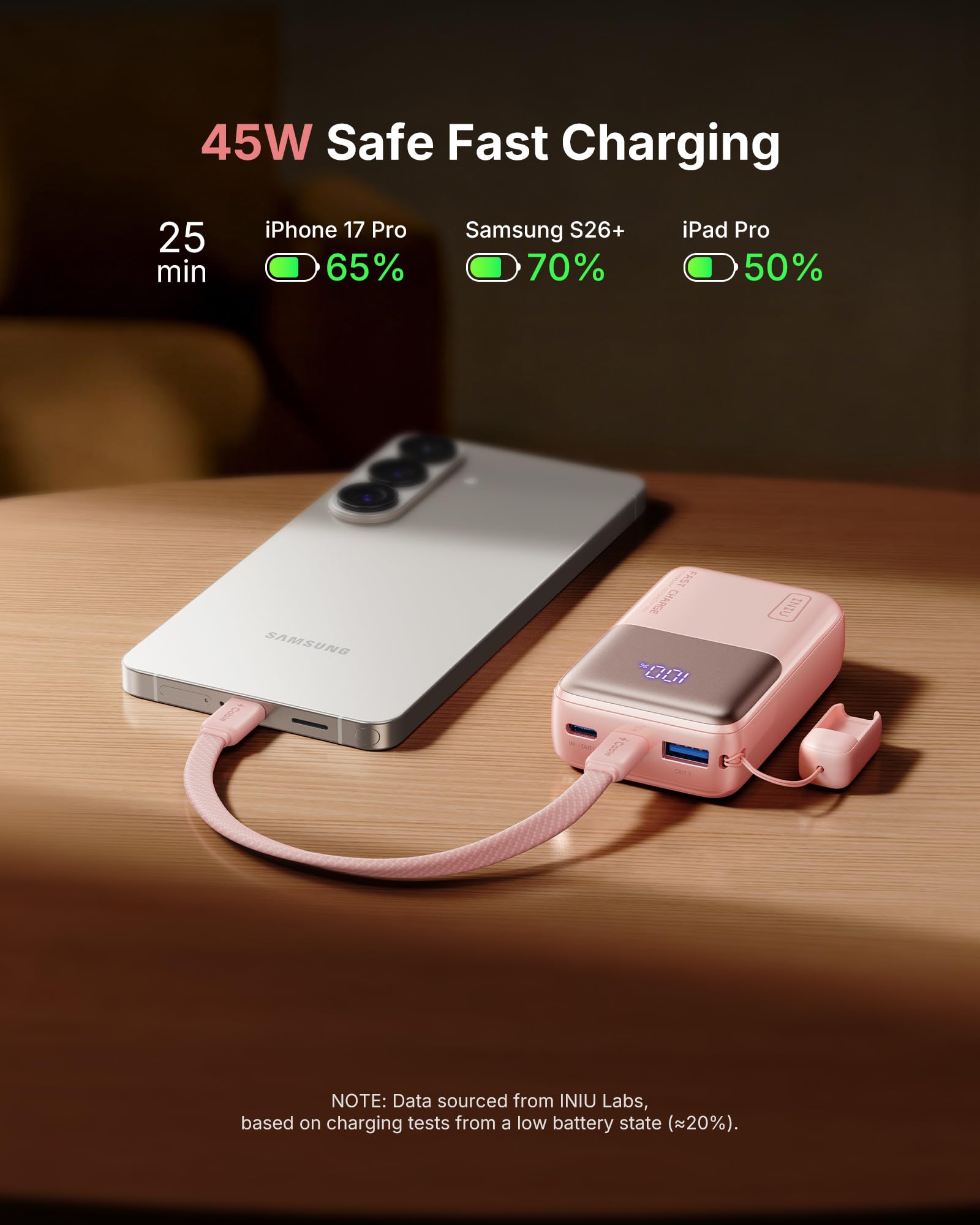 INIU Portable Charger, Ultra Mini 10000mAh 45W Fast Charging Power Bank | Flight-Safe, USB-C Cable, Travel Essential, 45W Battery Phone Pack for iPhone 17 16 Samsung S26 Google iPad etc