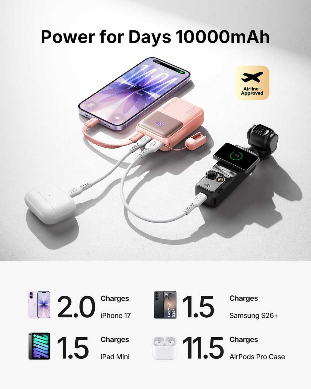 INIU Portable Charger, Ultra Mini 10000mAh 45W Fast Charging Power Bank | Flight-Safe, USB-C Cable, Travel Essential, 45W Battery Phone Pack for iPhone 17 16 Samsung S26 Google iPad etc