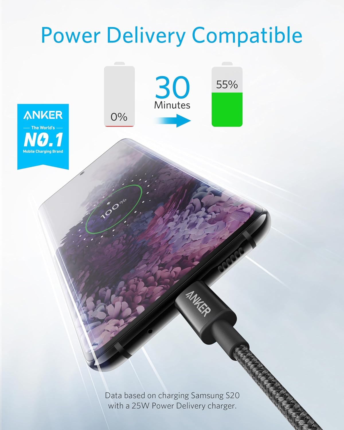 Anker USB C to USB C Cable, 60W Fast Charging Cable (2-Pack, 6 ft, Black) | For iPhone 17 Series, iPad mini 6, and More