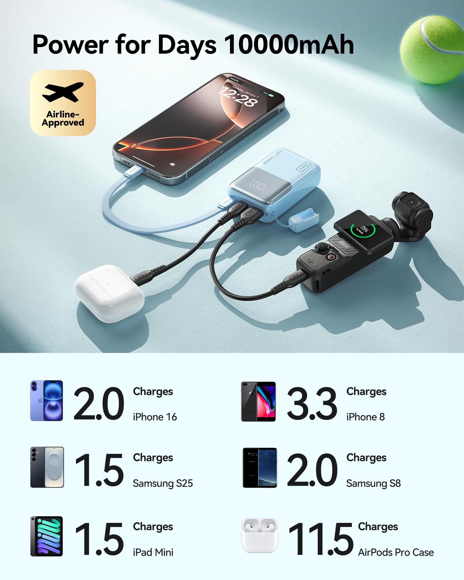 INIU Portable Charger, Ultra Mini 10000mAh 45W Fast Charging Power Bank | Flight-Safe, USB-C Cable, Travel Essential, 45W Battery Phone Pack for iPhone 17 16 Samsung S26 Google iPad etc